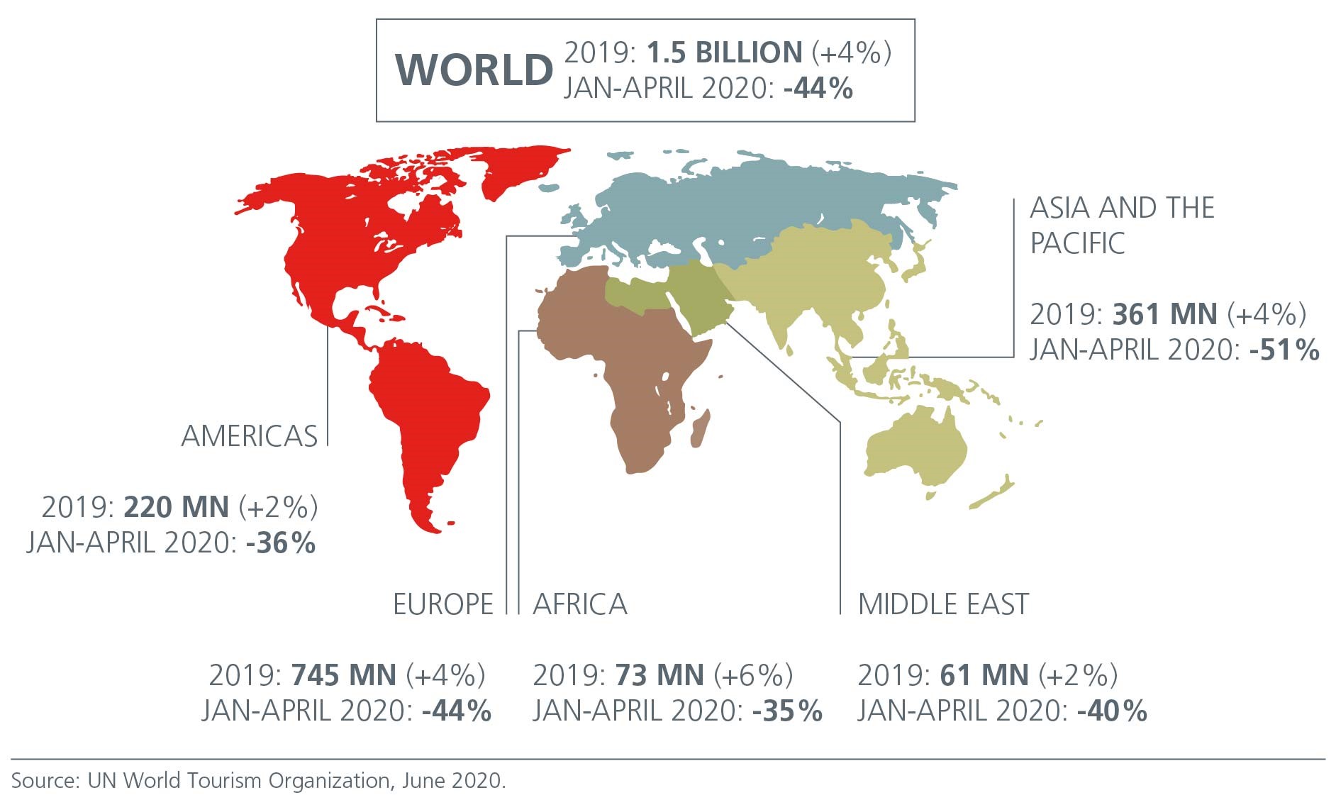 Fig-3-map-tourist-arrivals