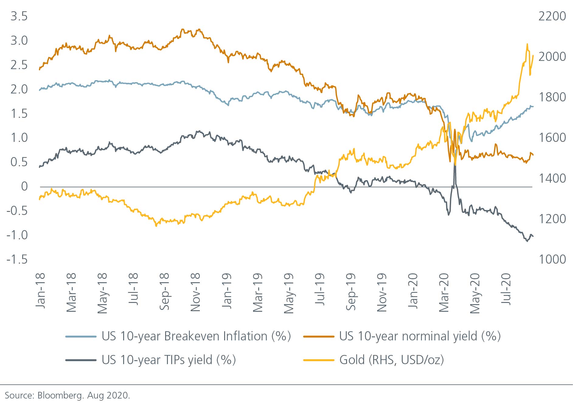 why-covid-calls-for-more-diversification-not-less-chart-04