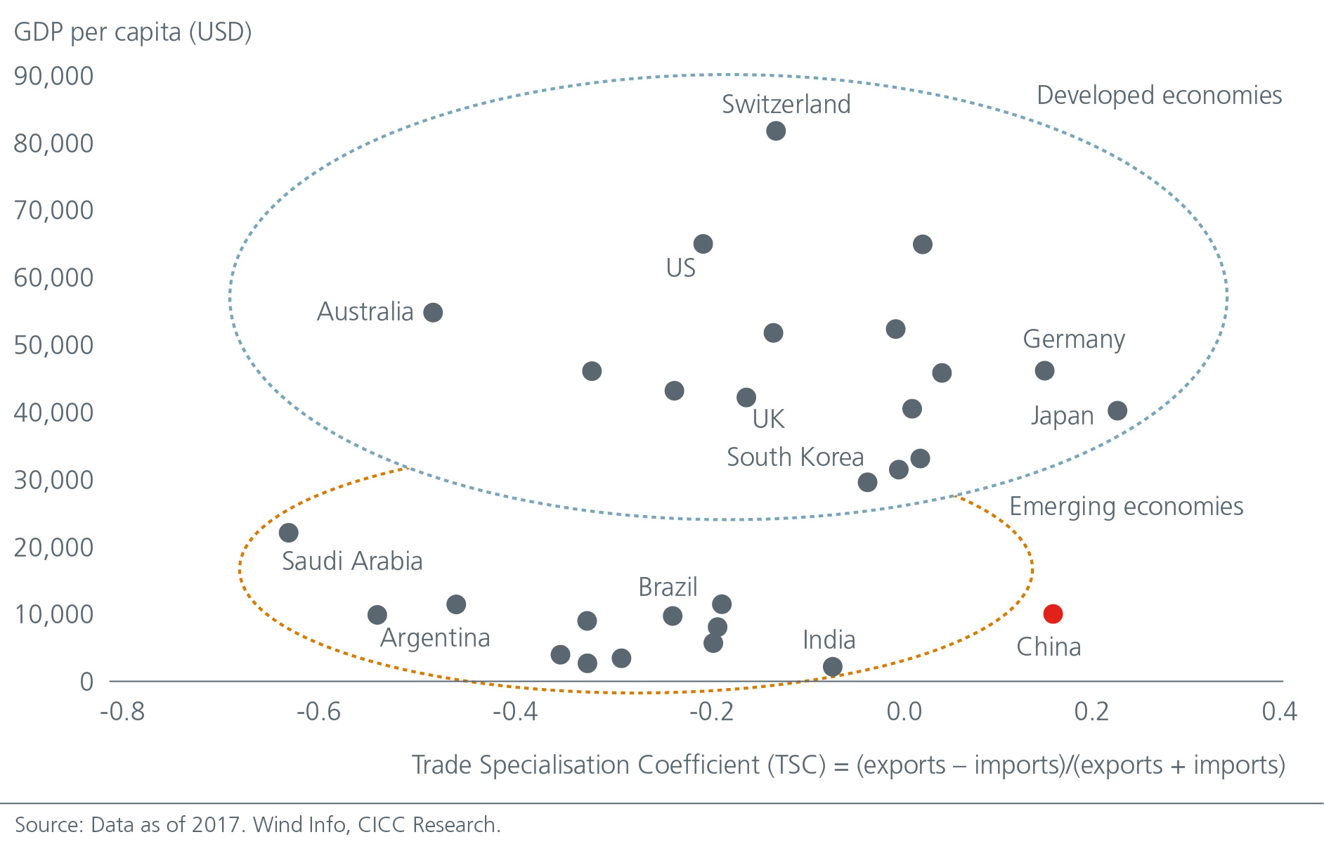 china-advancing-manufacturing-for-a-new-era-chart-02