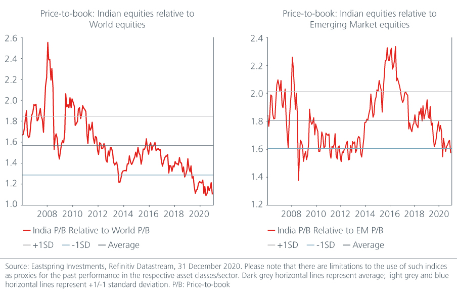 why-india-has-much-to-offer-Strategy-01