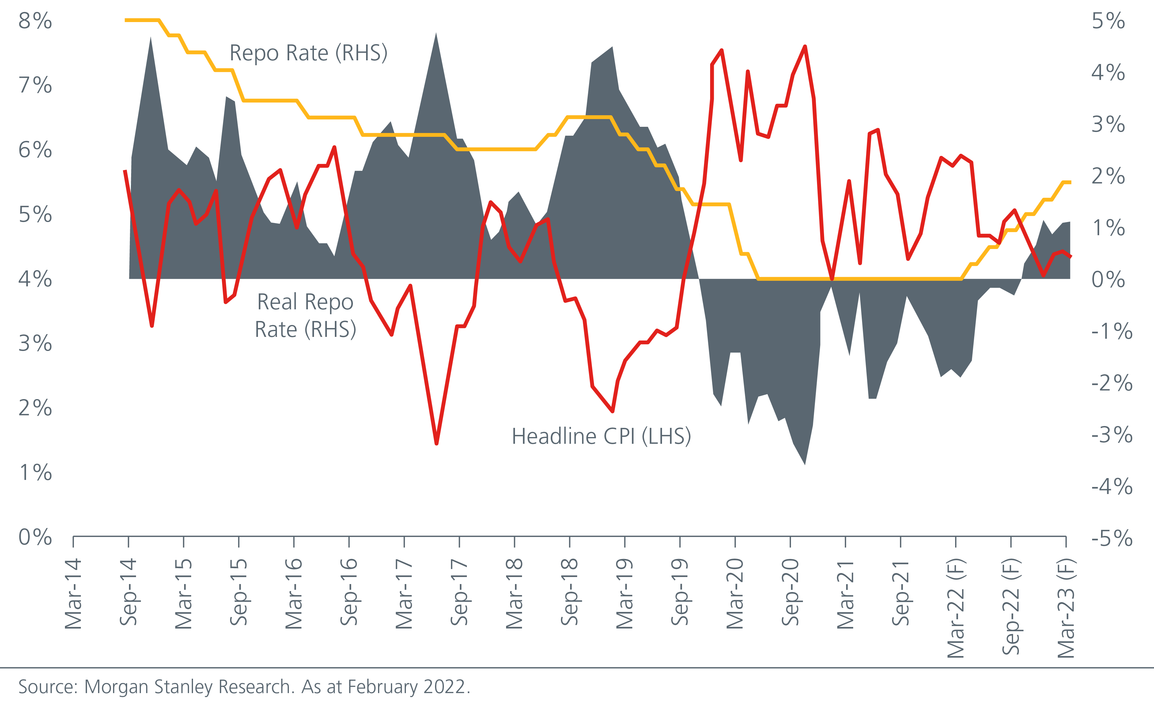 growth-investing-in-asia-riding-on-the-indian-recovery-fig-1