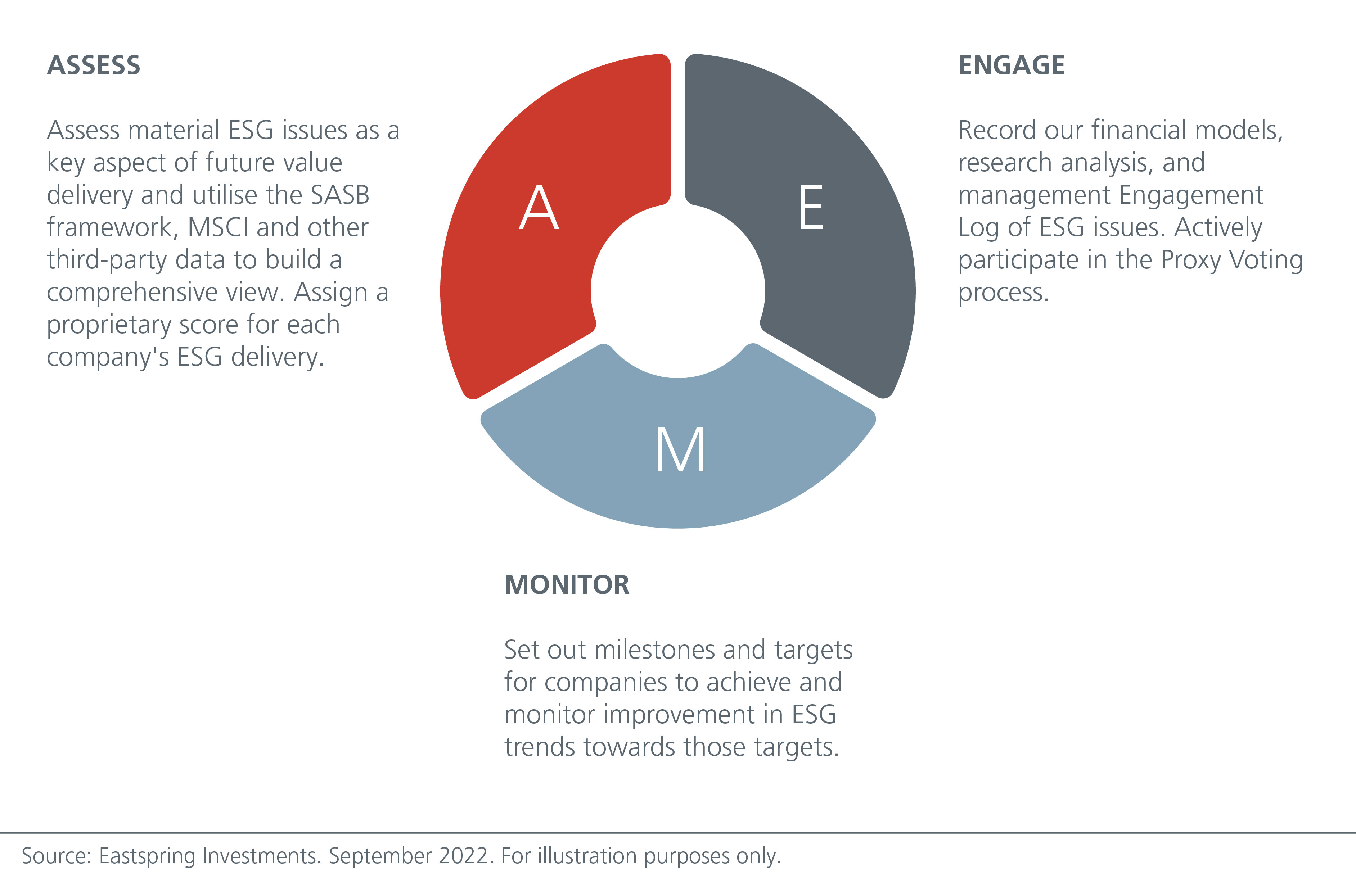 understanding-esg-in-china-02